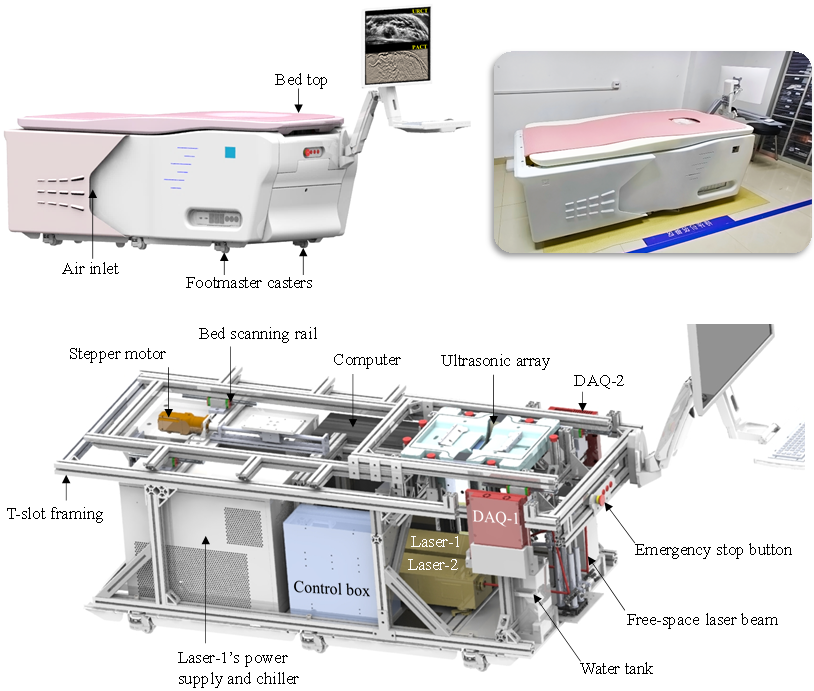 sciencd AD2