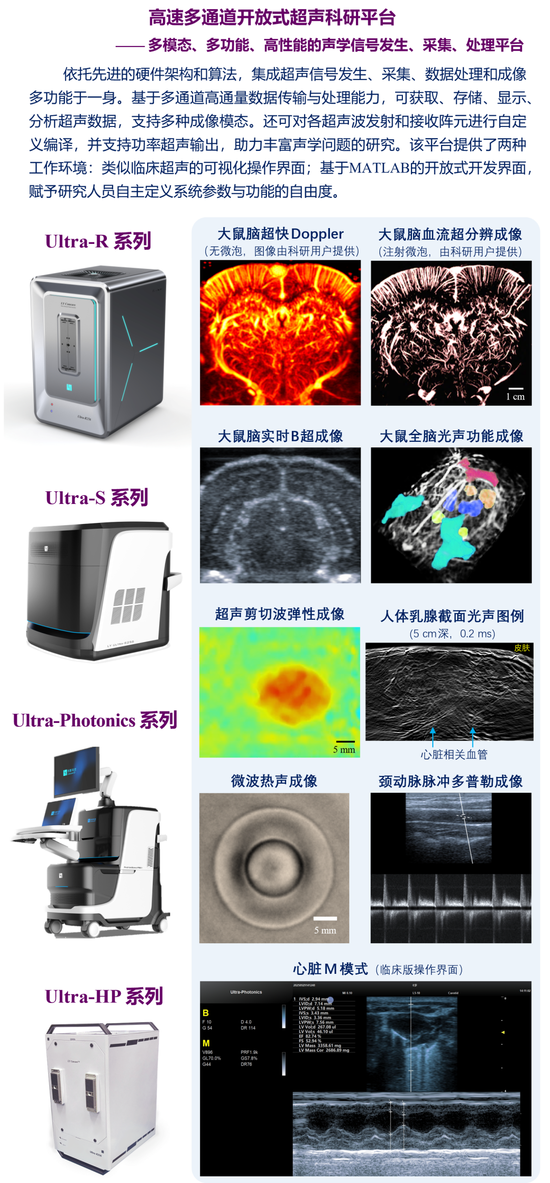 sciencd AD5
